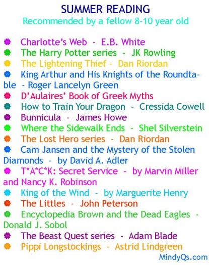 Summer reading list e